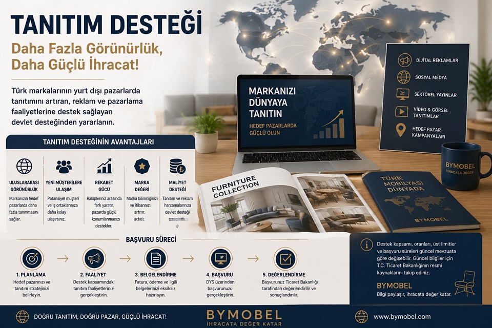 Resim