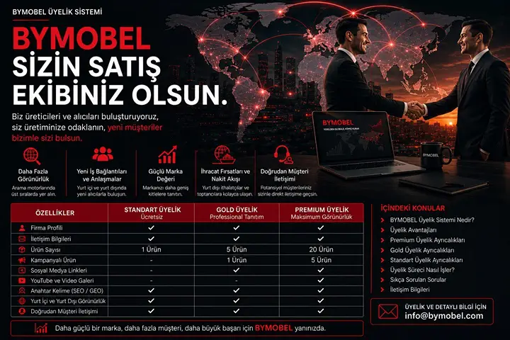 BYMOBEL Üyelik Sistemi ile Yeni Müşterilere Ulaşın