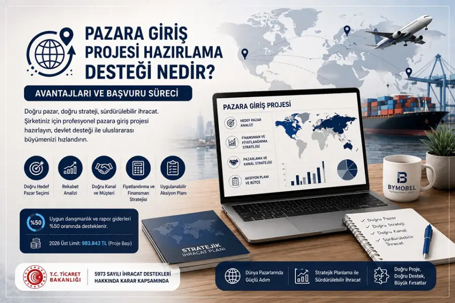 Pazara Giriş Projesi Hazırlama Desteği Nedir? Avantajları ve Başvuru Süreci